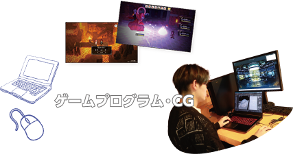 ゲームプログラム・CG